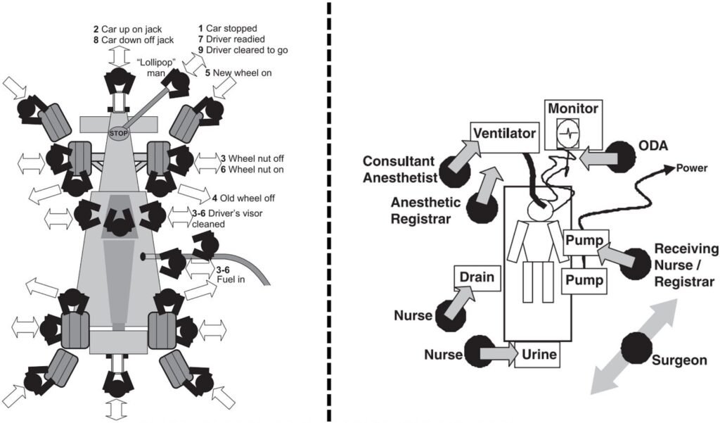 Formula 1 e Medicina: due mondi non così distanti 077a73a9 3c2e 41cc 96fe 5e42c2289d45 2175x1277