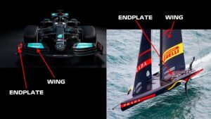 luna rossa endplate