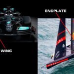 Motorsport e nautica: I casi INEOS Britannia, Alinghi Red Bull Racing e Ferrari Hypersail luna rossa endplate