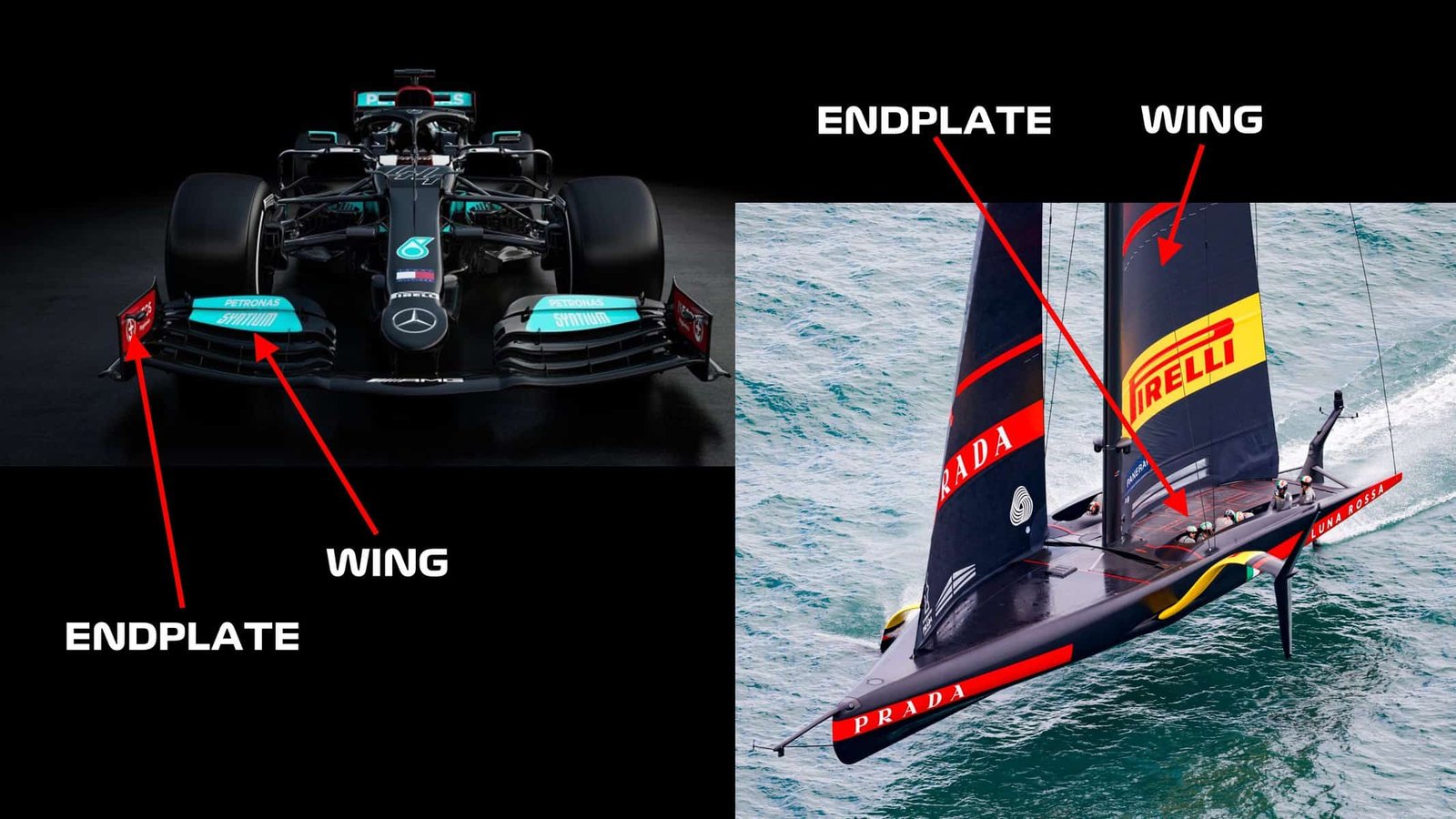Motorsport e nautica: I casi INEOS Britannia, Alinghi Red Bull Racing e Ferrari Hypersail Motorsport e nautica: I casi INEOS Britannia, Alinghi Red Bull Racing e Ferrari Hypersail